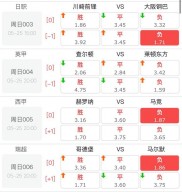 爱游戏在线-关于足球赛事扣人心弦，实时报道火爆战况！的信息