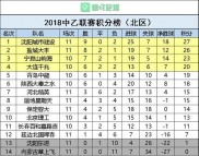 爱游戏大厅-恒大客场大胜鲁能，继续领跑积分榜的简单介绍