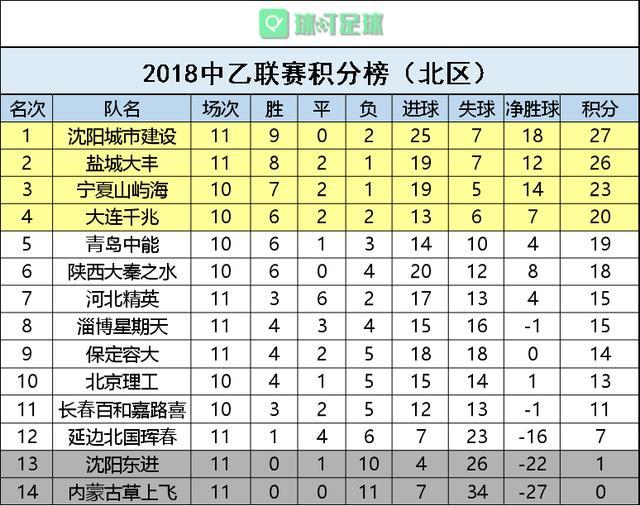 恒大客场大胜鲁能，继续领跑积分榜的简单介绍