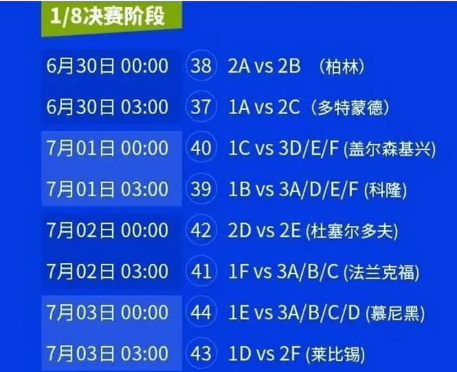 关于英格兰对阵波兰：欧国联世界杯预选赛强强对话的信息