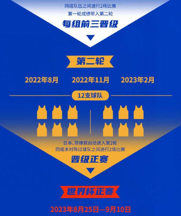 河北男篮客场告捷，提升积分榜排名的简单介绍