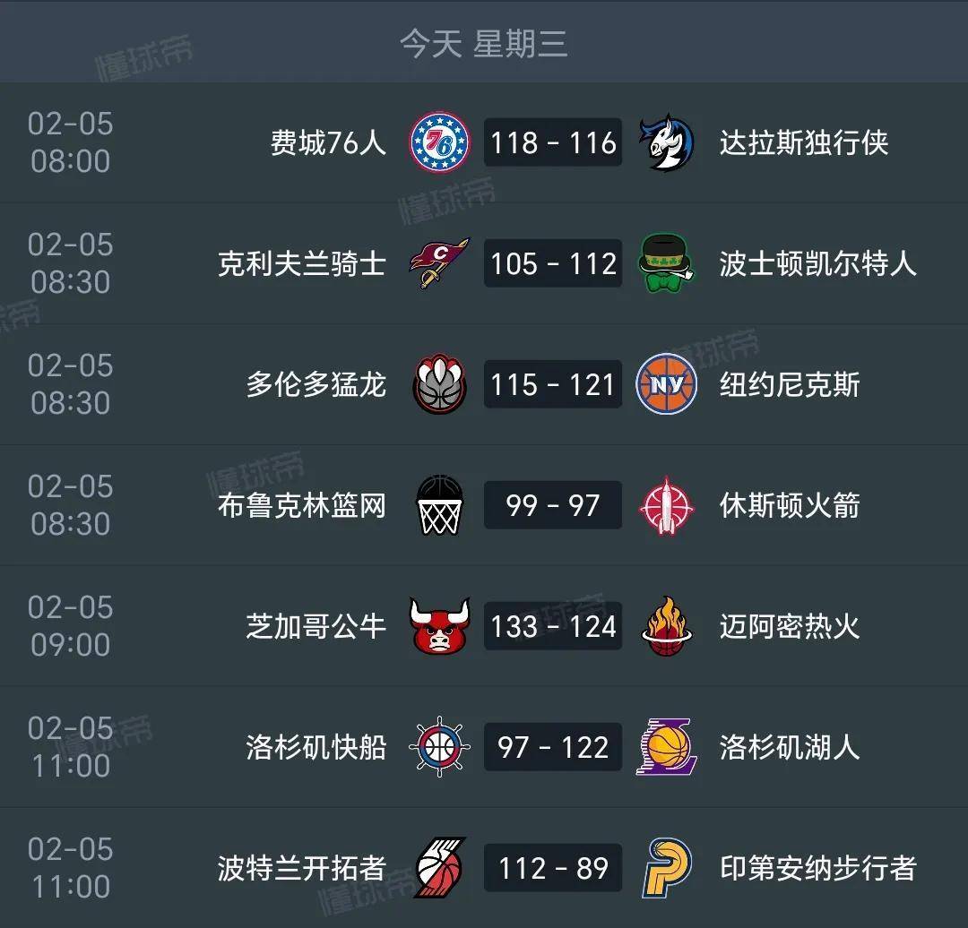 关于NBA赛事精华综述，惊心动魄神级对决的信息