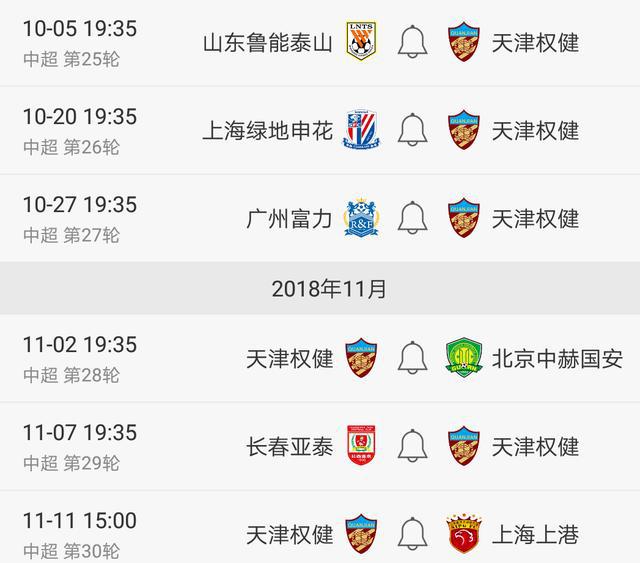 天津权健不敌对手，球员调整出错的简单介绍