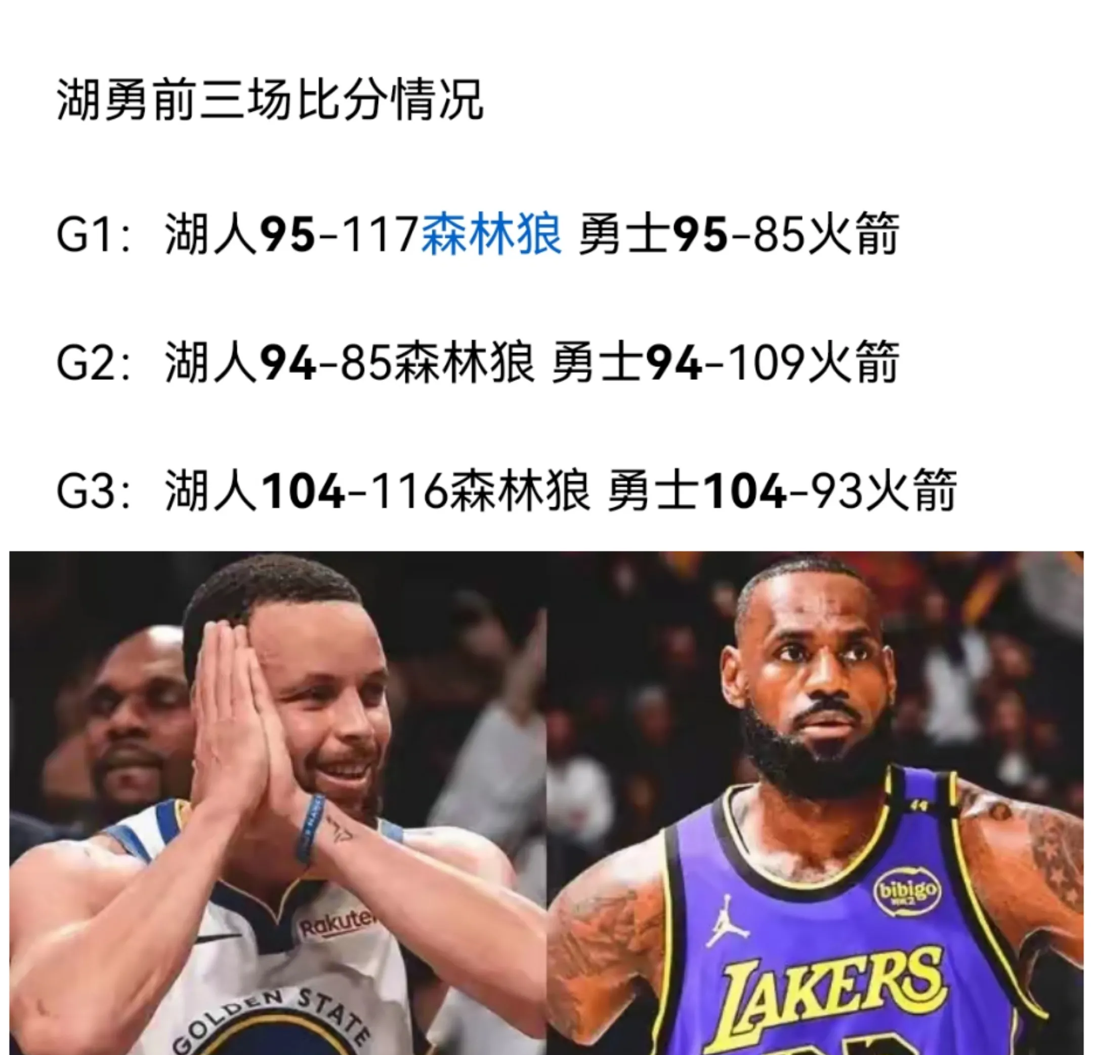 包含太阳对湖人：冠军之争胜负难测的词条