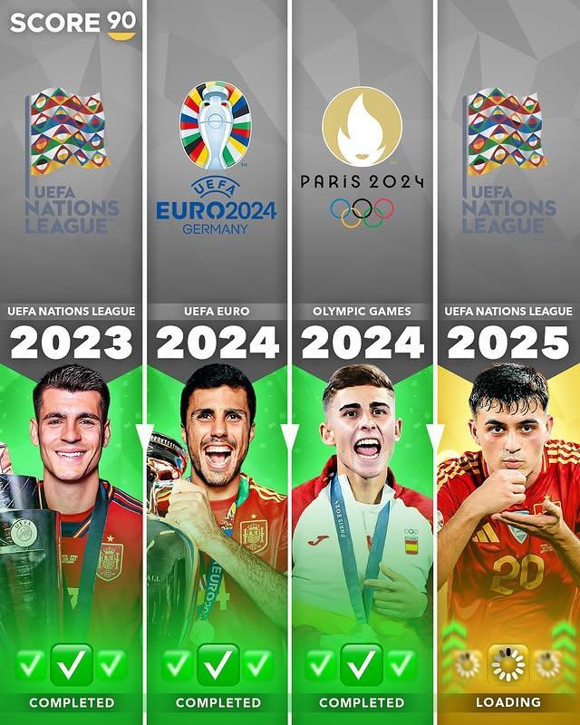 西班牙豪胜奥地利，赢得欧锦赛四强