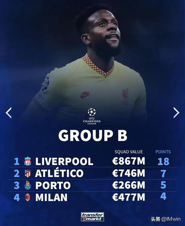 战平马德里竞技，积分榜上升的简单介绍