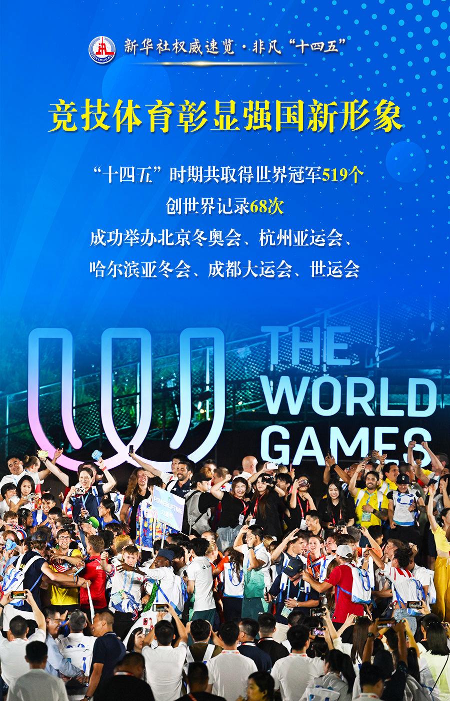 包含体育强国大显身手,金牌多项荣誉尽得的词条